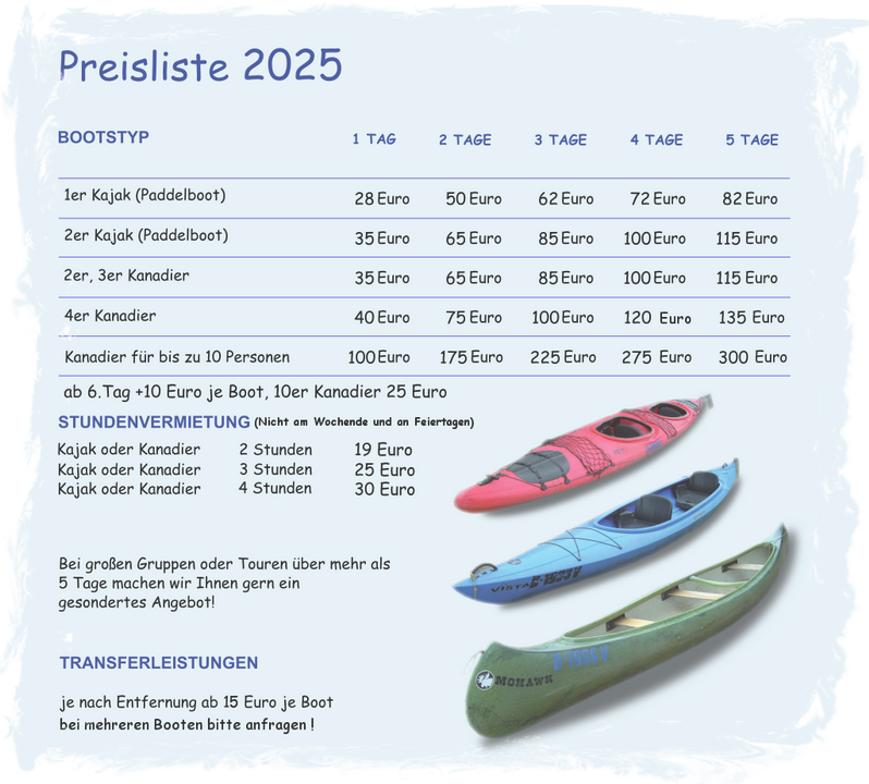 Preise 2021